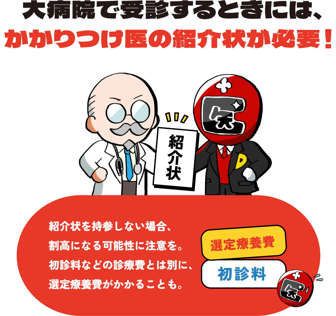 大病院で受診するときには、かかりつけ医の紹介状が必要！